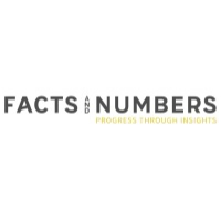 Recruitment Marketeer